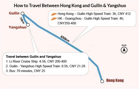 桂林到香港怎麼坐車？車票價格是多少？